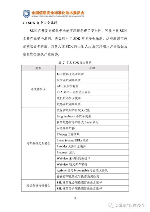 網絡安全標準實踐指南 移動互聯網應用程序(App)使用軟件開發工具包(SDK)安全指引